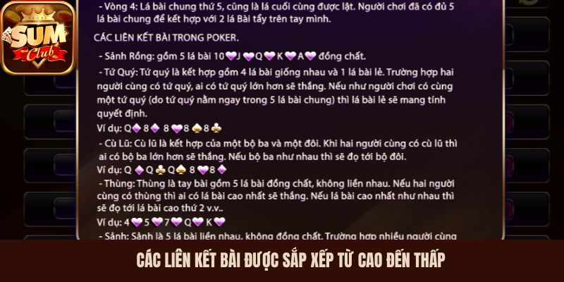 Các liên kết bài được sắp xếp từ cao đến thấp